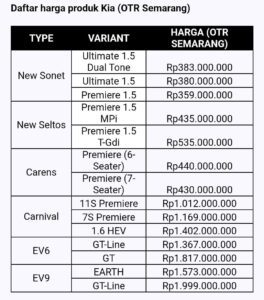 Kia juga memiliki ragam produk unggulan lainnya yang telah dipasarkan di Indonesia