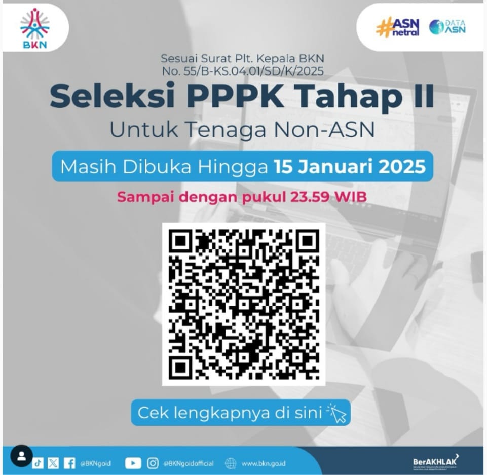 Honorer Jabar Berpeluang Raih Status Jelas di PPPK Tahap 2, Pendaftaran Diperpanjang!